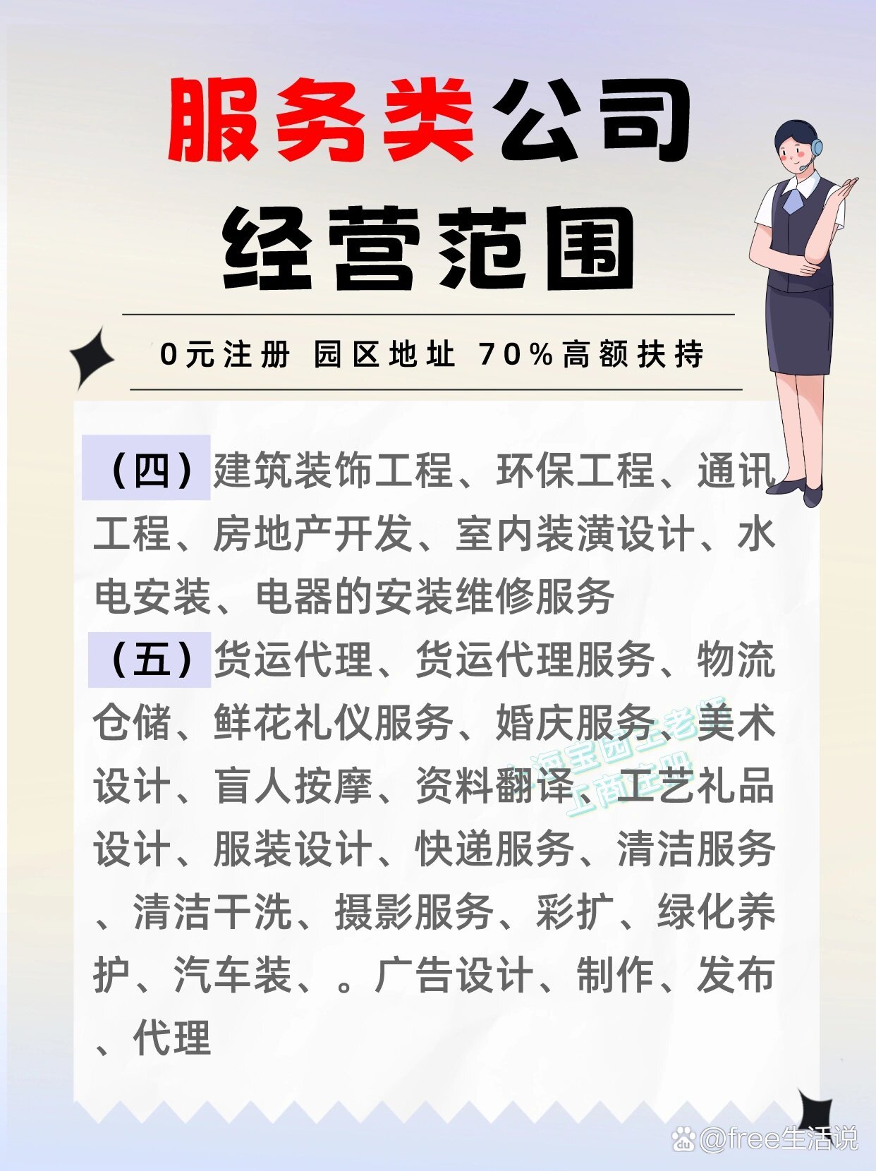 想要注冊服務類公司看過來啦 超全經營范圍解析（一）——電腦圖文設計