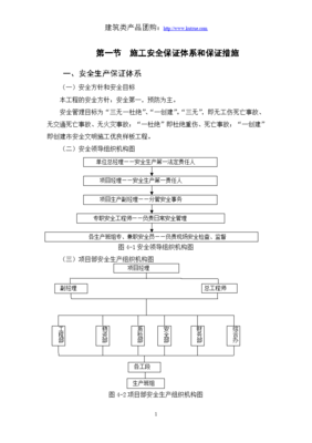 房建基礎工程安全文明施工組織設計與計算機網絡工程綜合部署方案